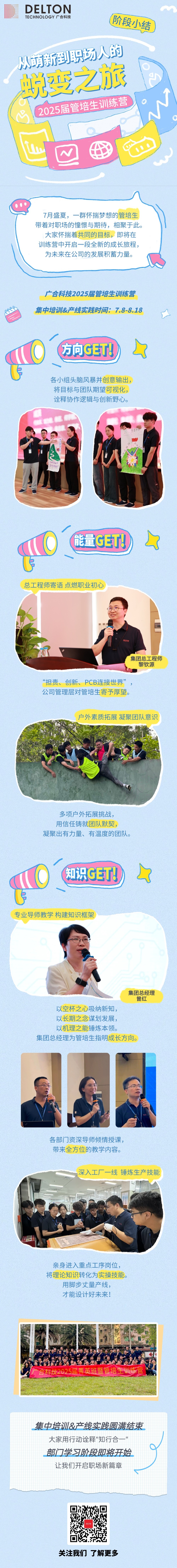 2025屆管培生階段小結(jié) (已換字體)(1).jpg